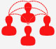 Customized Support